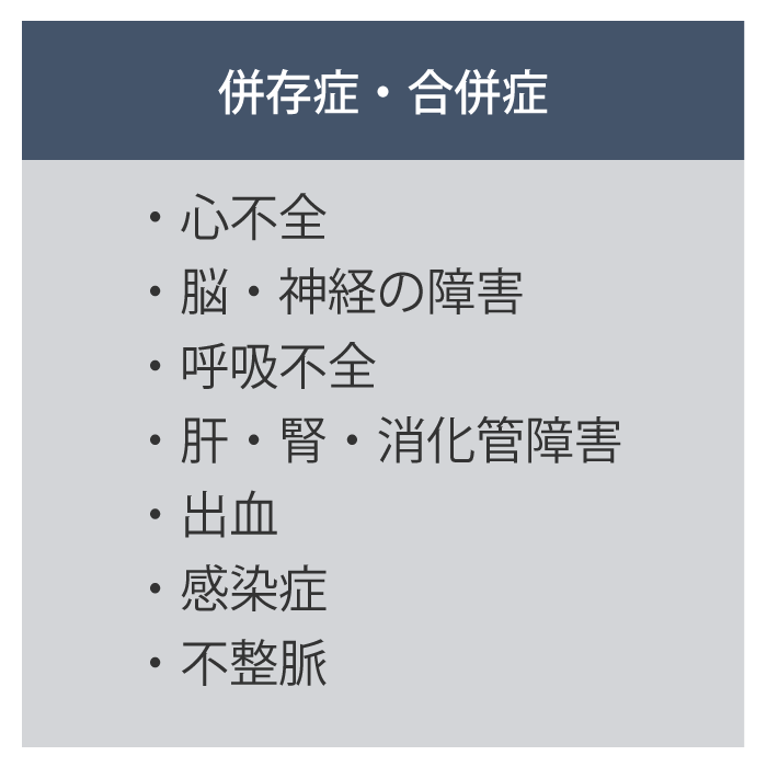 併存症・合併症|産業医科大学 医学部 心臓血管外科